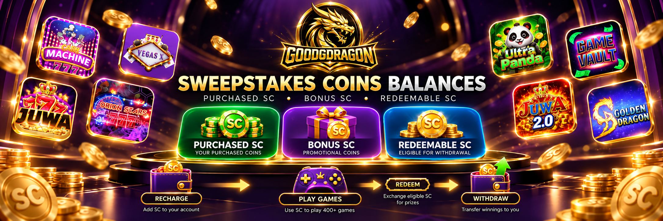 GoodGDragon Sweepstakes Coins Explained: Purchased SC, Bonus SC and Redeemable SC